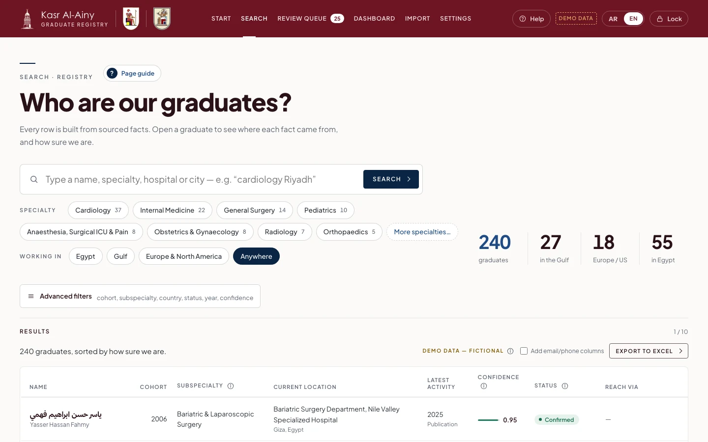 The alumni system's search page for a fictional demo class of 240 graduates. Filters for specialty and country sit above the results, where each name shows its confidence and status.