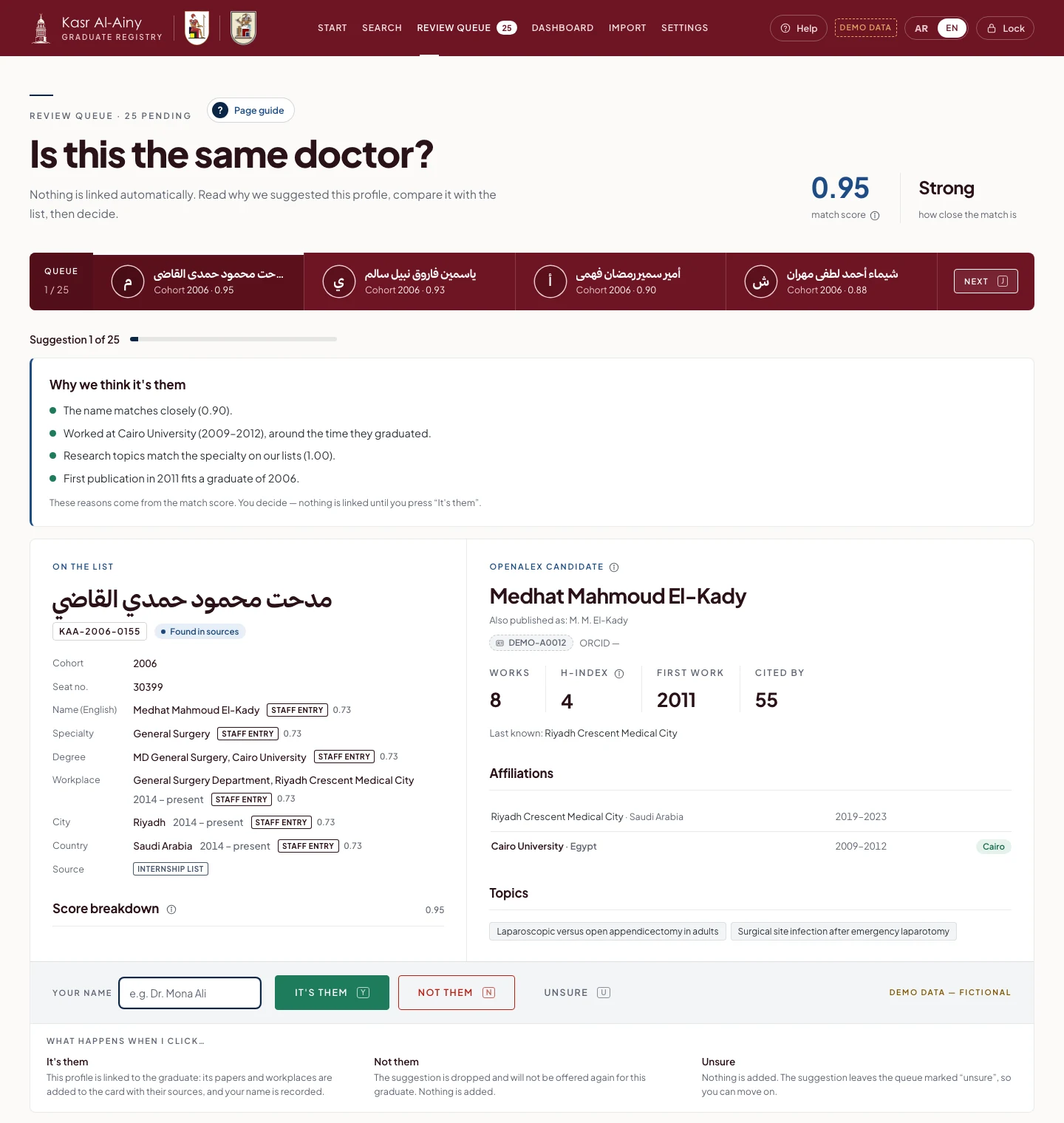 A review card that puts a name from the class list beside a candidate from OpenAlex and gives the reasons for the match. Below them are buttons for the reviewer's answer.